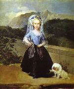 Francisco Jose de Goya Maria Teresa de Borbn y Vallabriga Sweden oil painting reproduction